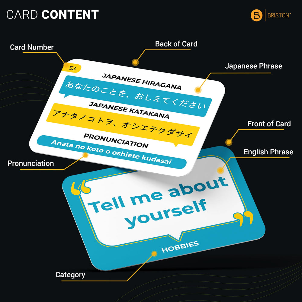 Briston Japanese phrase flash cards inside—75 cards for everyday conversations and travel basics.