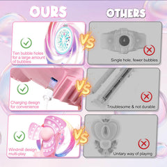 Britik rechargeable bubble wand via Type-C for long play sessions