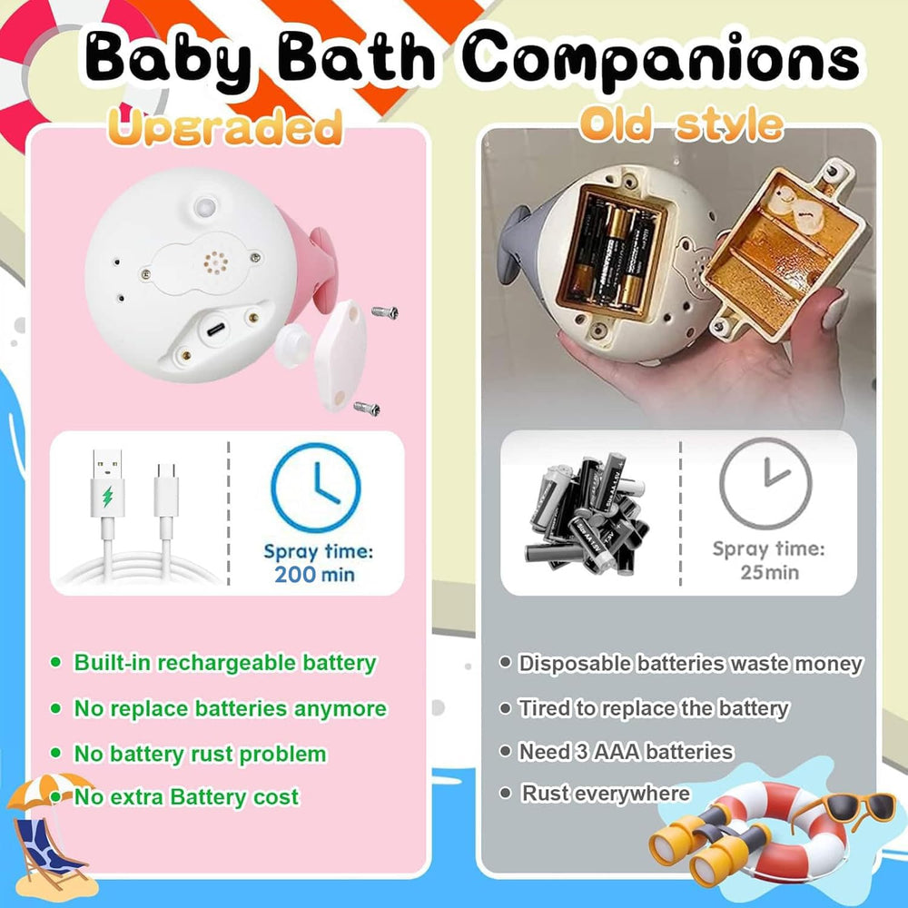 BSVZAIYN giftable bath toy for birthdays and holidays