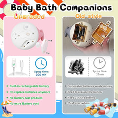 BSVZAIYN giftable bath toy for birthdays and holidays