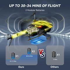 BUSSGO RC helicopter ships with two batteries for longer flights