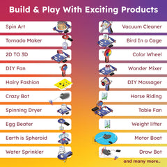 Butterfly EduFields step-by-step manual opened for guided experiments