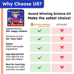 Butterfly EduFields Wow Science Kit: ideal gift for ages 4-8