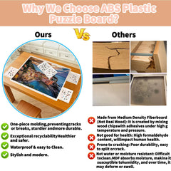 BZseed puzzle board ergonomic sloped edge reduces wrist strain during long sessions.