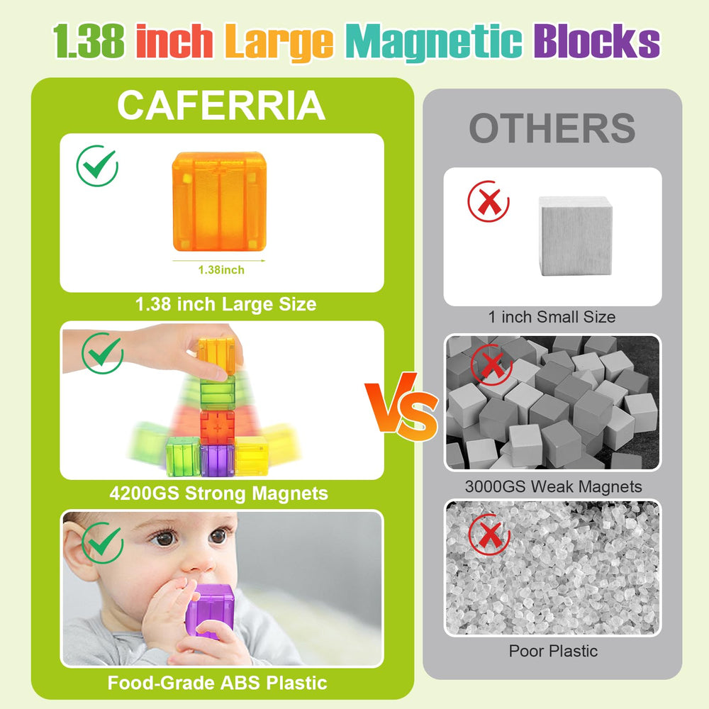 Caferria 1.38-inch blocks for safe handling and early counting