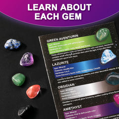 Gemstone identification sheet supports early learning of properties