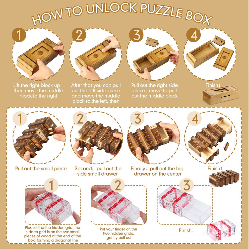 Charniol puzzle box with tactile unboxing experience and clever storage.