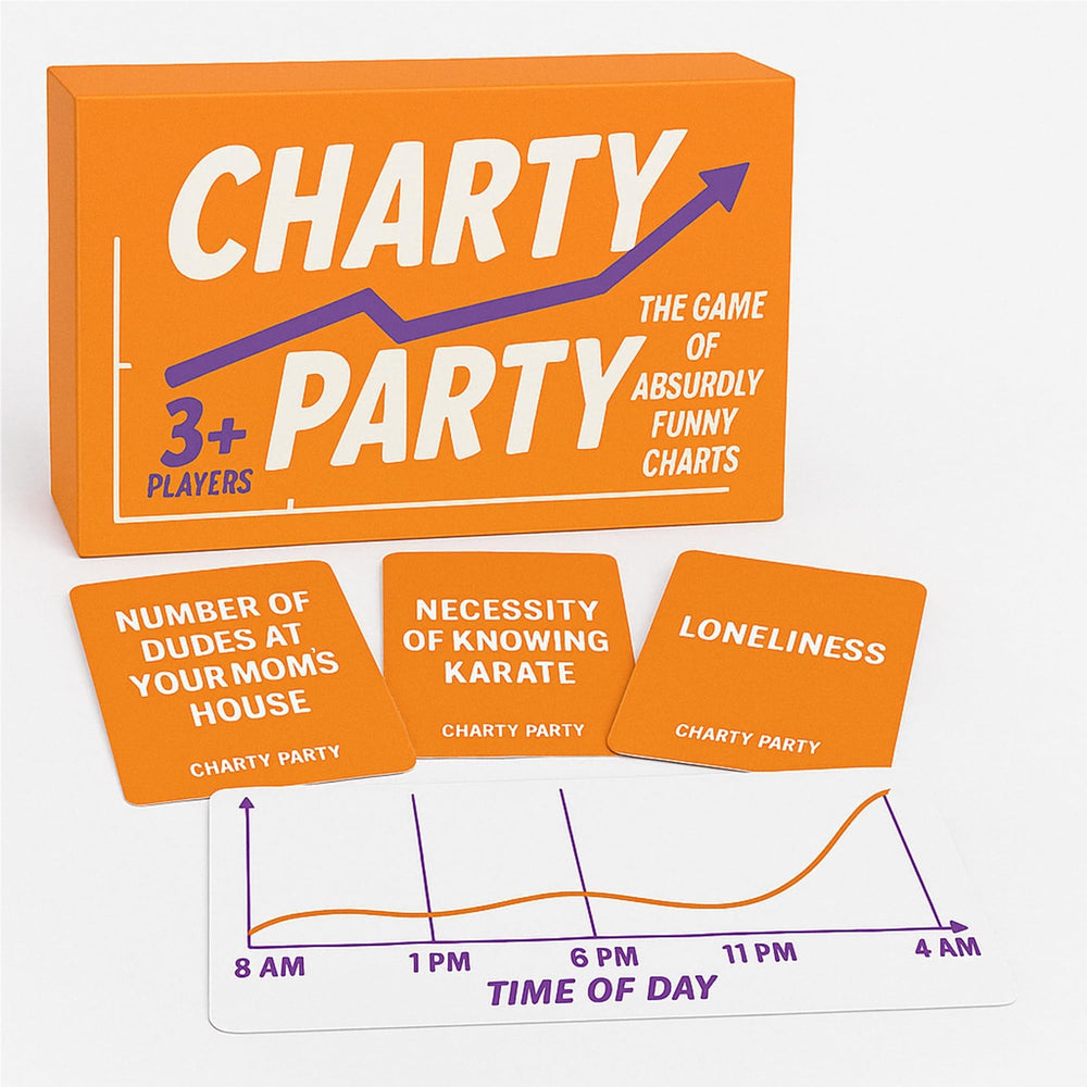 Charty Party chart card in action delivering fast icebreaker and big laughs.