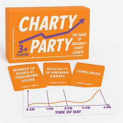 Charty Party chart card in action delivering fast icebreaker and big laughs.