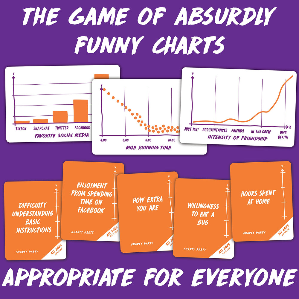 Charty Party game cards spread showing varied charts for quick humor.