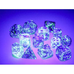 Chessex Nebula 12mm d6 set with display case ensures tidy storage during campaigns.