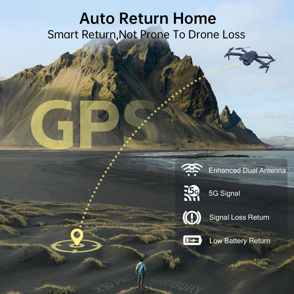 CHUBORY X10 PRO 4K camera captures sharp aerial scenes for content creators.