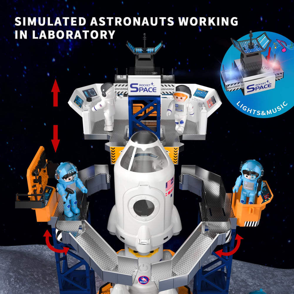 Ci Vetch astronauts movable invite role-play and hands-on exploration.