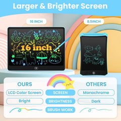 Cimetech battery access with screws enhances child safety during play.