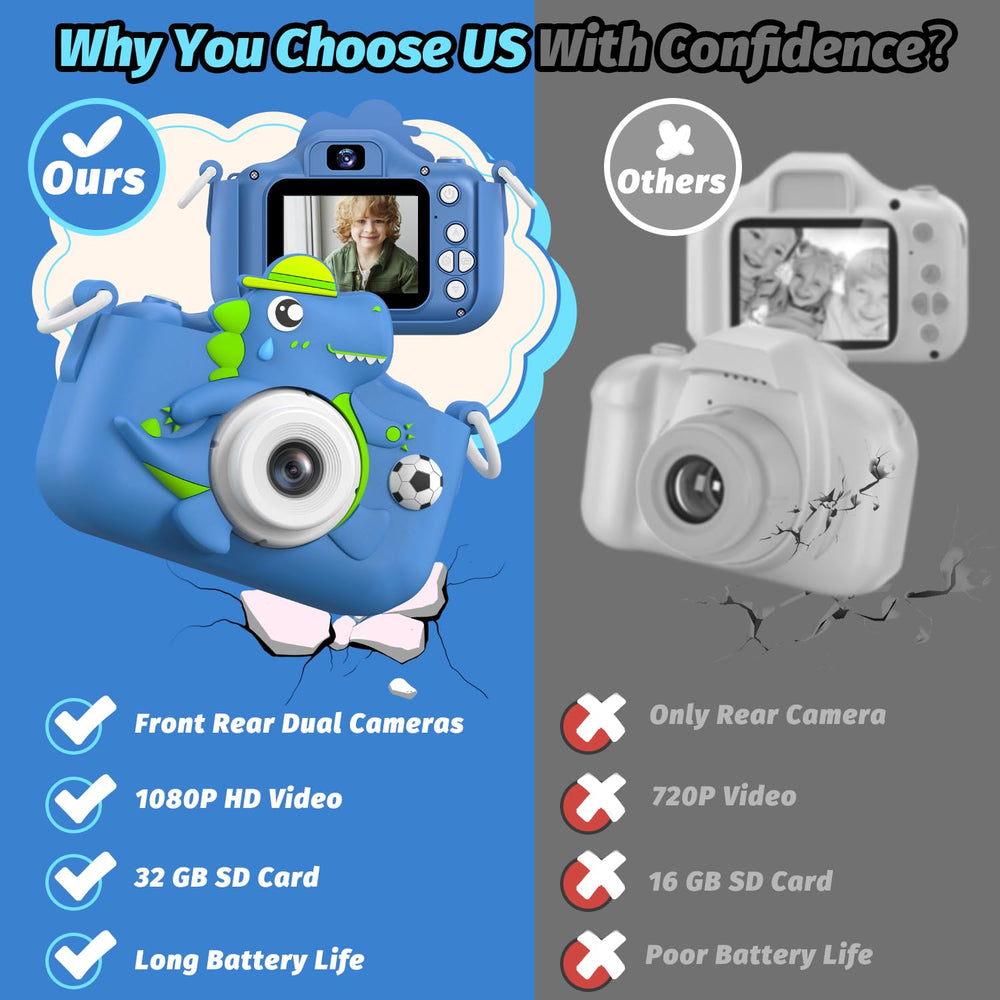 Cimizi dinosaur kids camera with 32GB SD card included