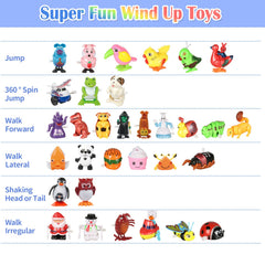 CIUGEO windup toy hamburger; quirky, entertaining classroom prize.