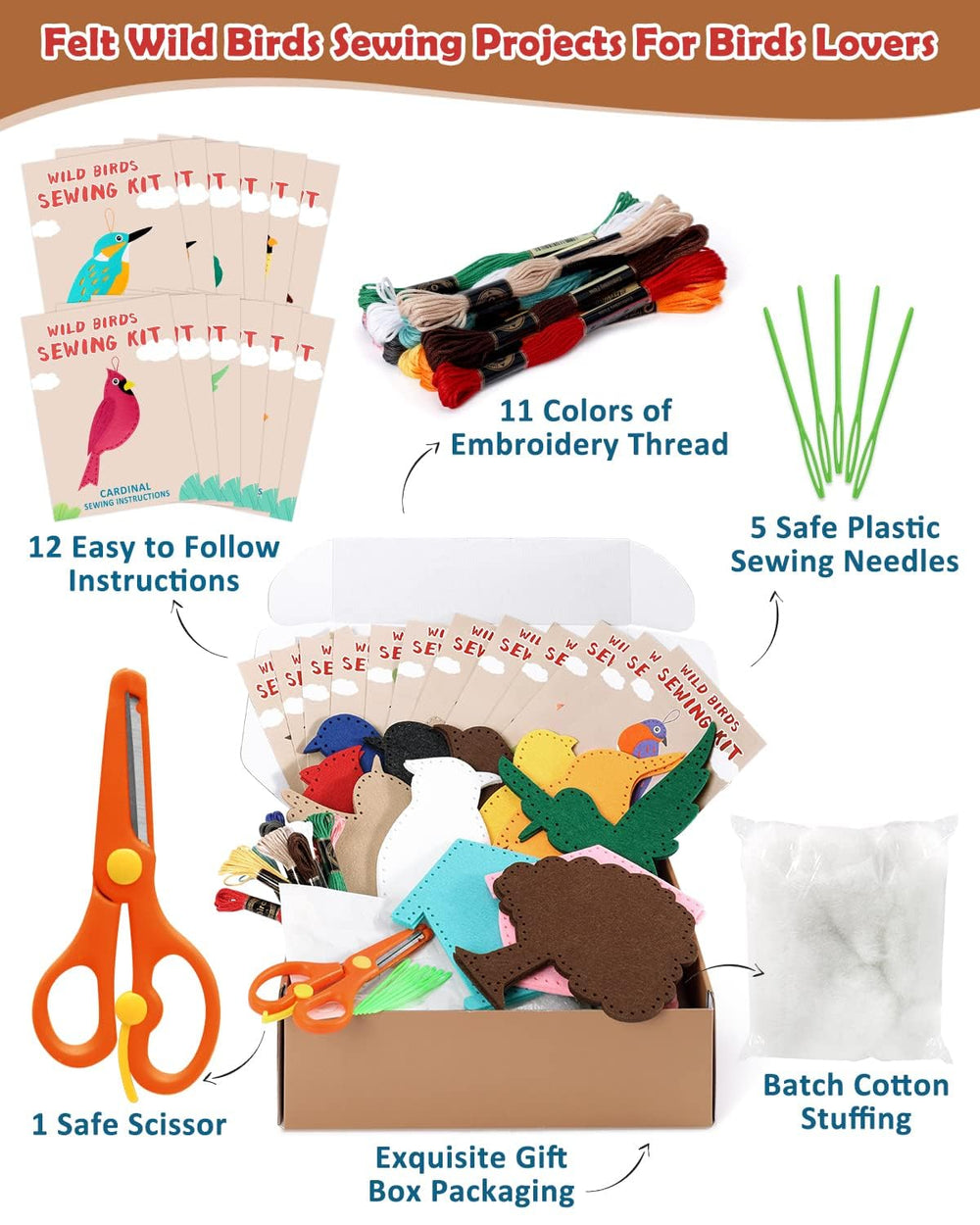 CiyvoLyeen embroidery thread and needles for smooth, kid-friendly stitching.