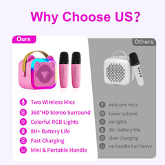CL FUN hi-fi stereo sound with long battery life for clear singing sessions.