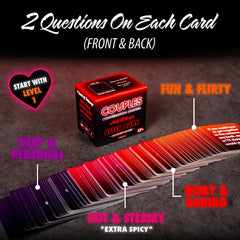 Classy Girl date-night spread featuring three levels of spicy prompts to explore together