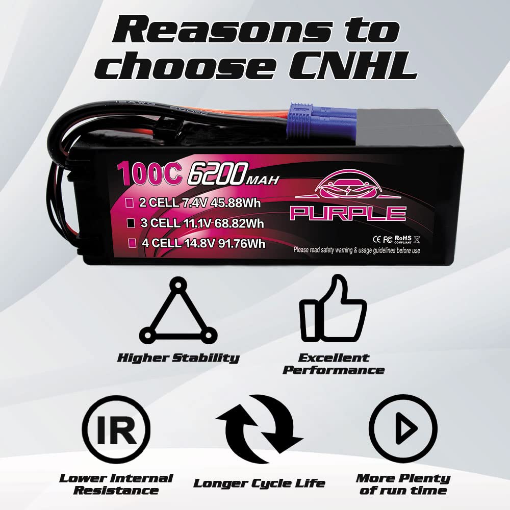 CNHL hard case protects cells during crashes and rough handling