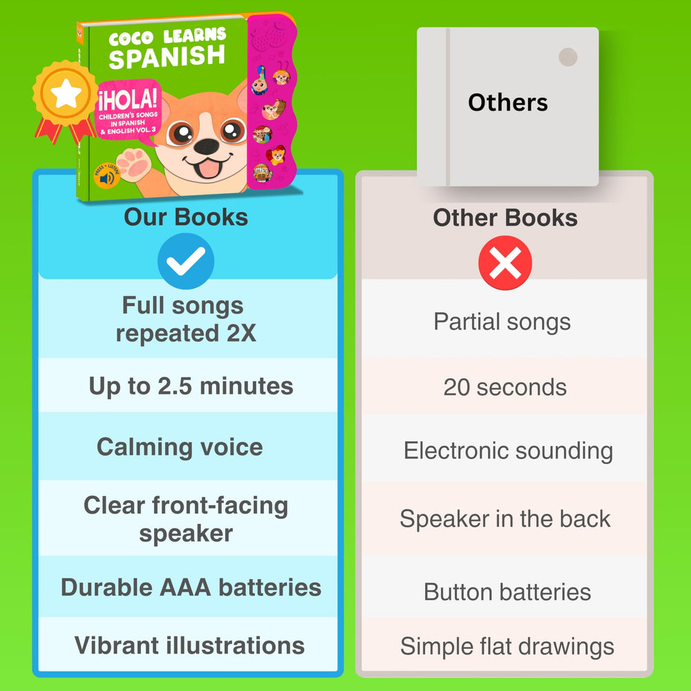 Coco Learns Spanish Montessori-style learning encourages independent, screen-free exploration