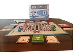 CoderMindz AI concept training example demonstrates training and inference.