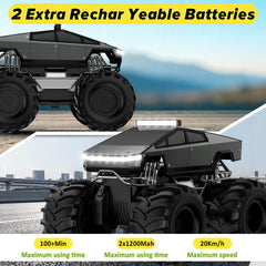 Cokzer RC Car waterproof electronics enable play near water.