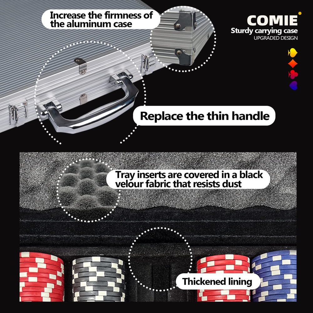 Comie poker chips travel-ready kit for gatherings and clubs.