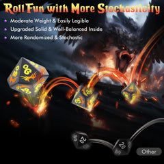 Seven polyhedral dice set supports D&D, MTG, and more