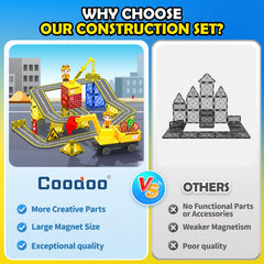 Coodoo 360-degree rotating base adds realistic movement to play scenarios.
