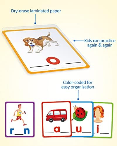 Coogam CVC flashcards two level color coding supports beginners.