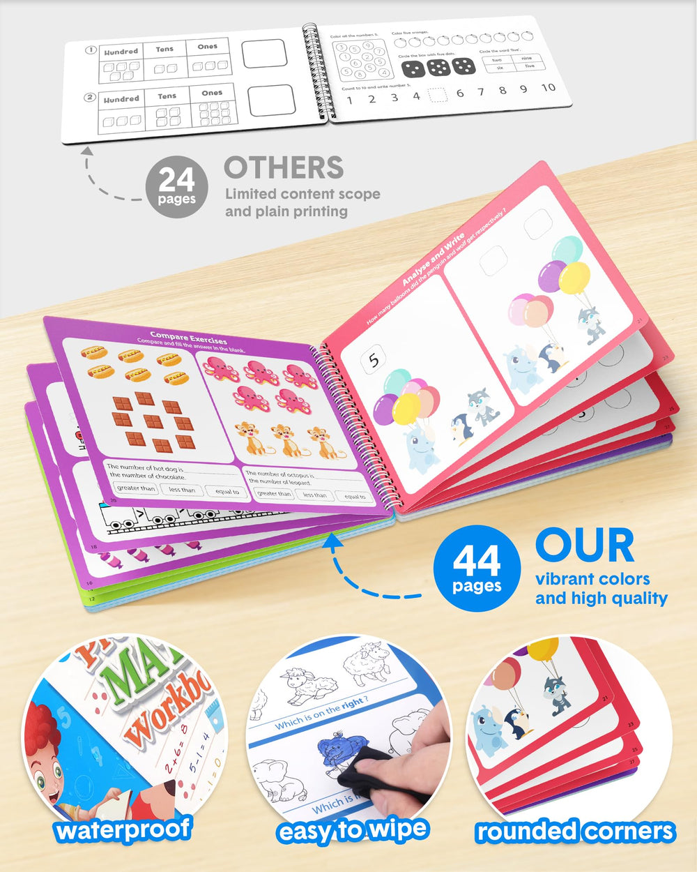 Coogam dry erase pages showcase vivid images for reusable learning