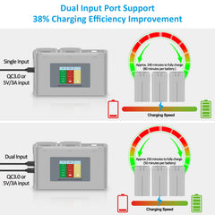 COOLSHOW battery profile showing weight and compact design for travel