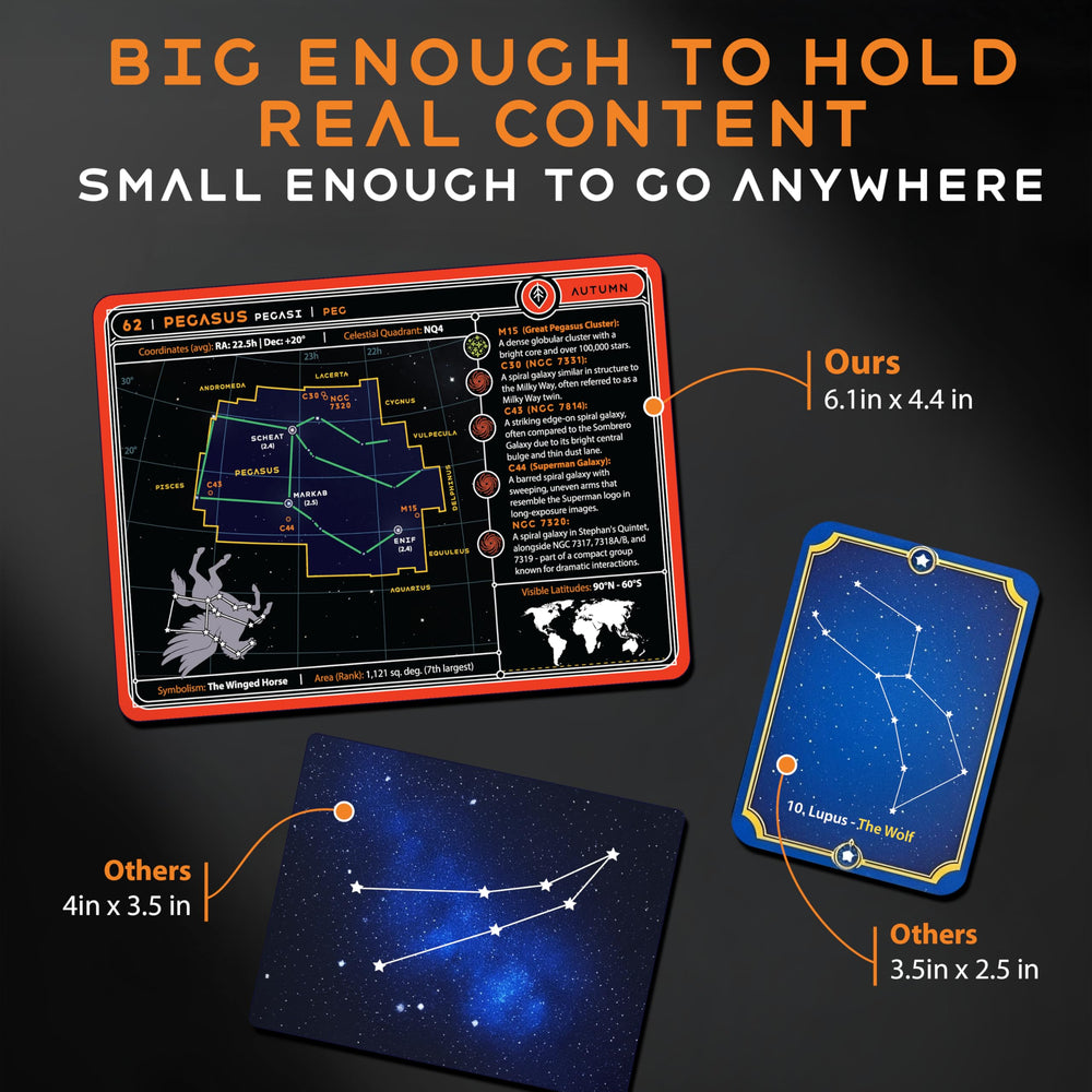 Cosmic Shards Stargazing Cards suitable for kids, teens, and adults learning the sky.