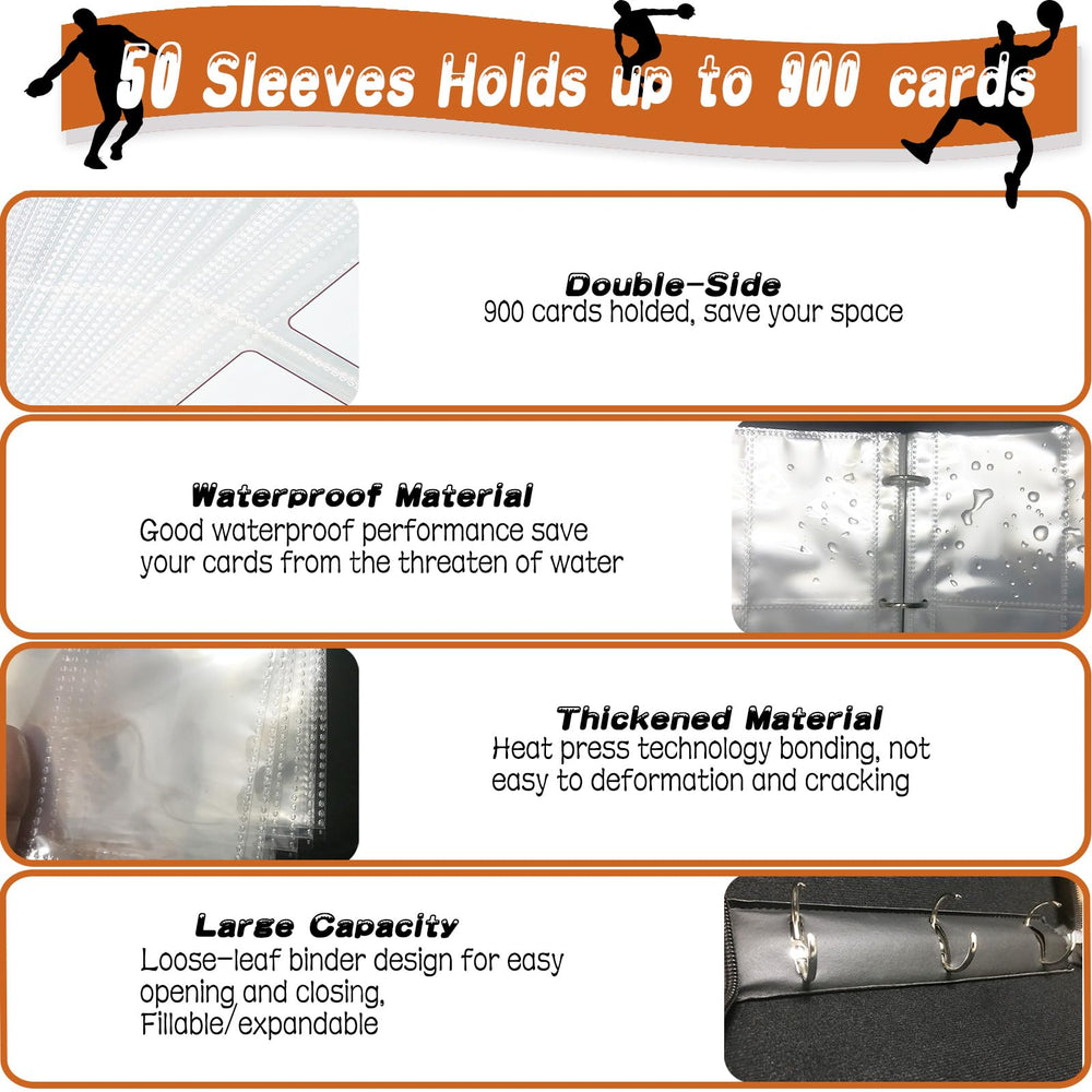 COYORO EVA middle layer provides shock and moisture resistance for delicate cards