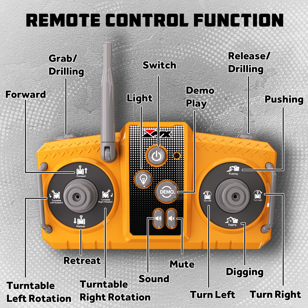 CozyBomB RC Excavator controller joysticks enable precise, responsive toy maneuvering.