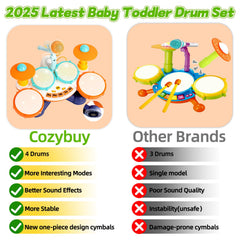 Cozybuy set uses BPA-free materials for safe, durable toy construction.