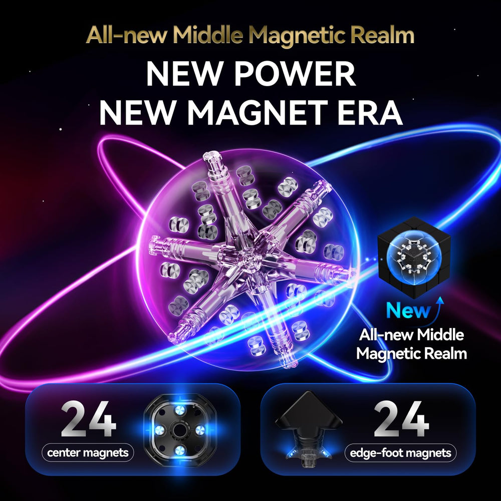 CuberShop GAN16 MagLev MAX omni-support design highlighting stable, fast cornering.