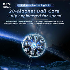 CuberShop MoYu WeiLong V11 64 Mode Adjust lets you tune tension and distance for personal style