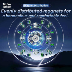 CuberShop MoYu WeiLong V11 Long Life Lube System minimizes maintenance between solves