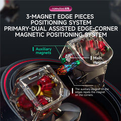 CuberShop QY X Man Tornado V4 M anti-pop tech supports calm solves