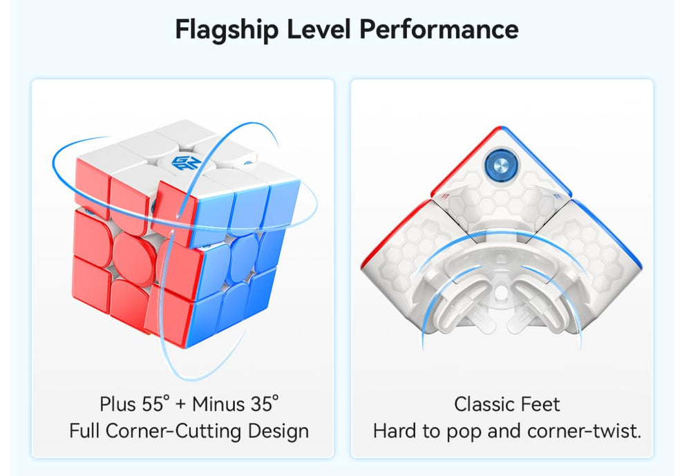 Cuberspeed GAN 356 M E V2 honeycomb contact surface for enhanced control.