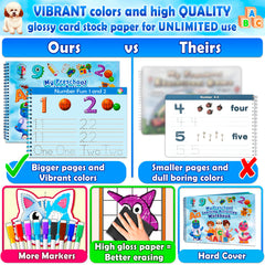 Curious 2 Learn emphasizes Montessori-inspired hands-on learning and independence.
