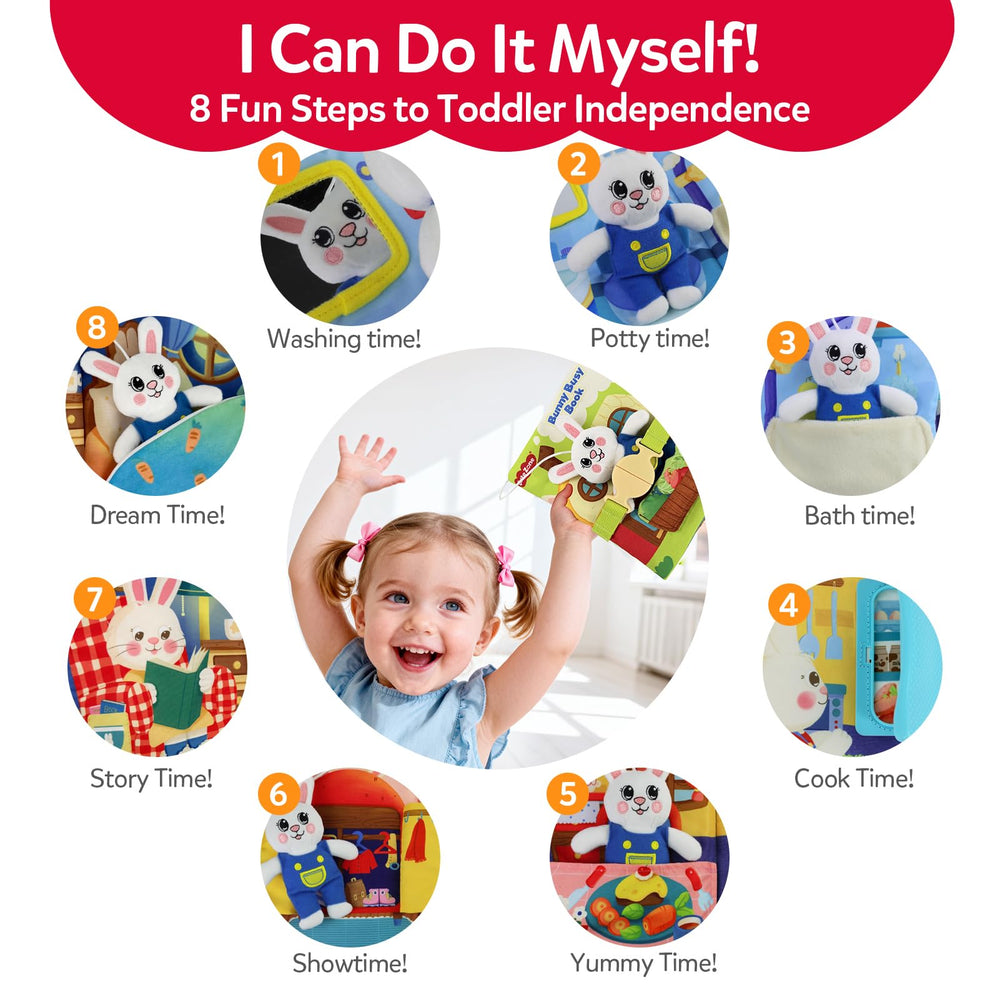 CuteZone secure buckle action highlights beginner-level fine motor practice for dressing activities.