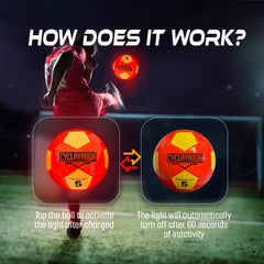 Cyclryador soccer ball includes pump for quick inflation