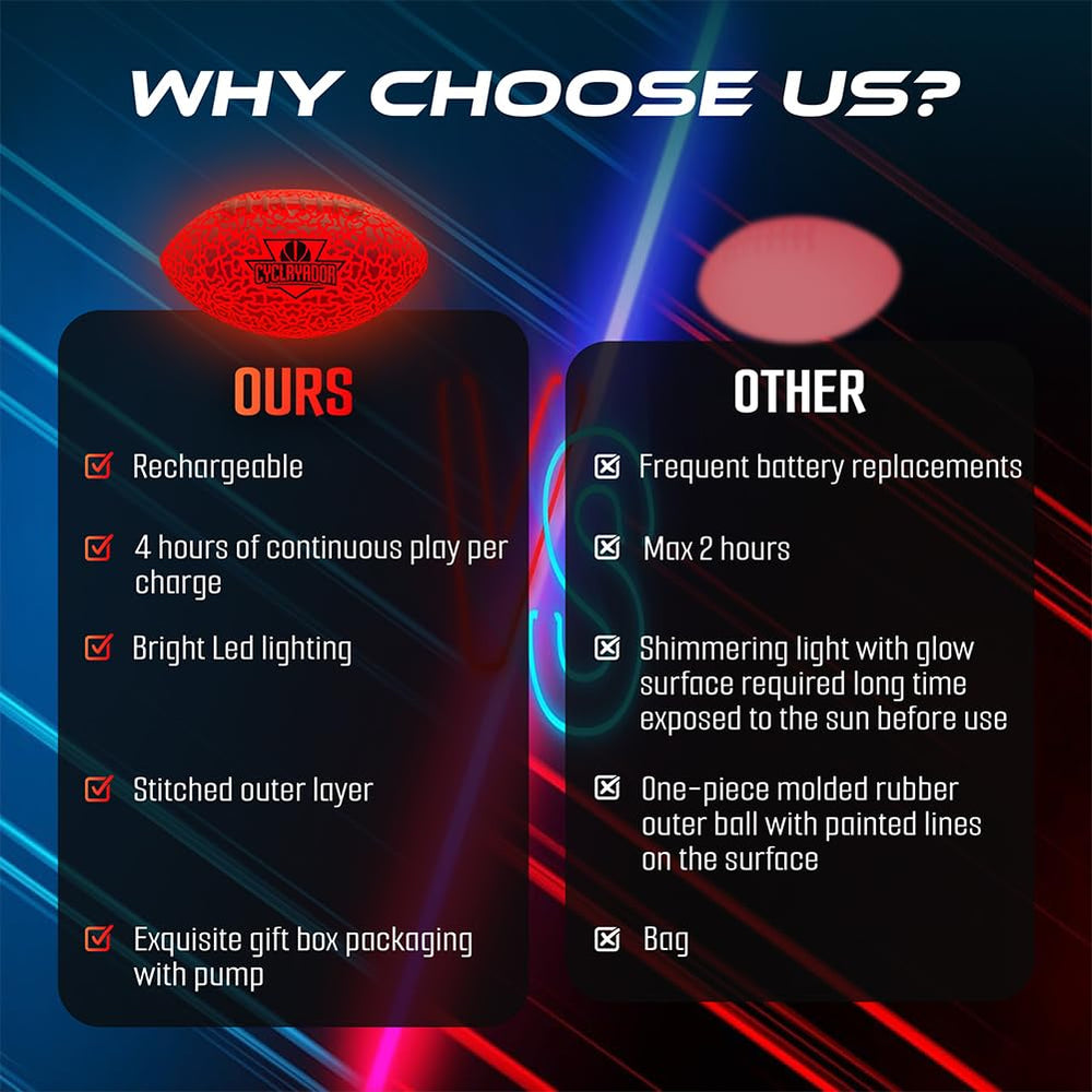 Cyclryador durable soft outer layer reduces impact during play.