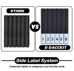 D DACCKIT 4x4 layout blends storage with display.