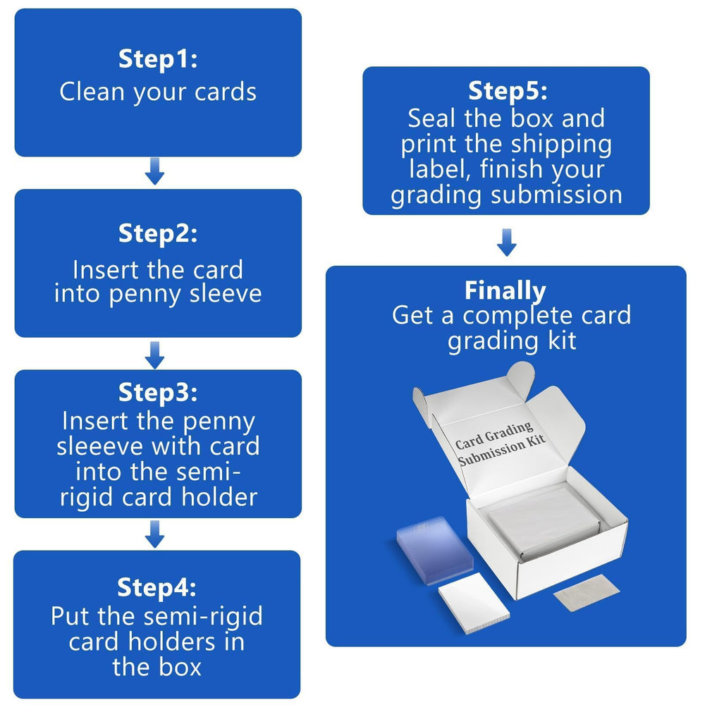 DEDC double-layer airplane box minimizes card movement in transit.