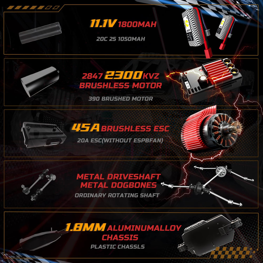 DEERC 3S battery enhances extended rally runs with steady torque.
