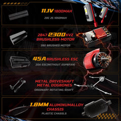DEERC 3S battery enhances extended rally runs with steady torque.